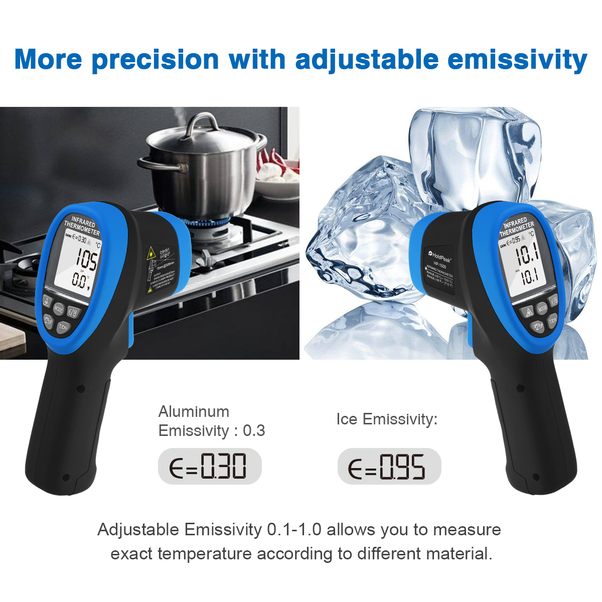 Infrared Thermometer, Materials Testing