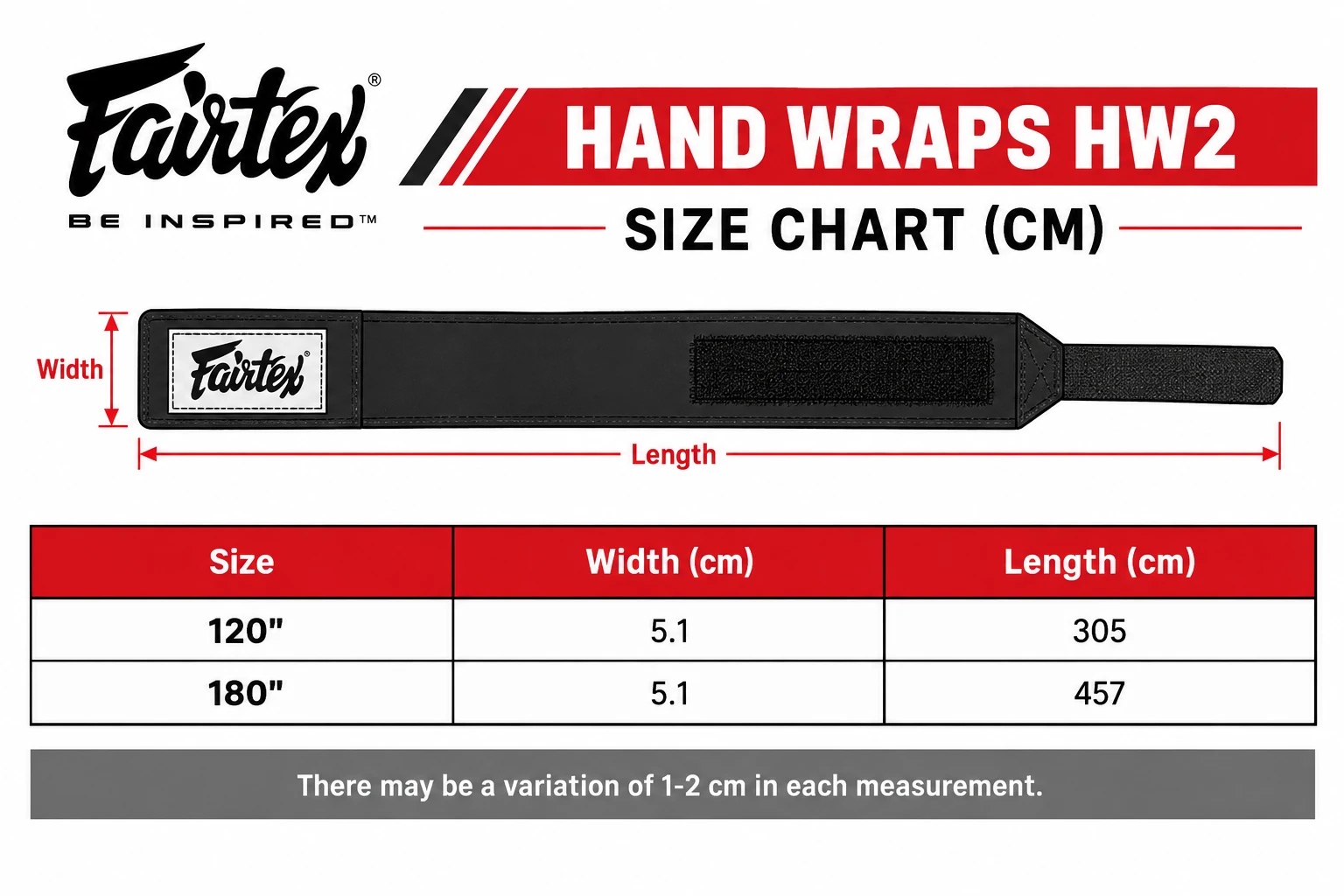 wraps