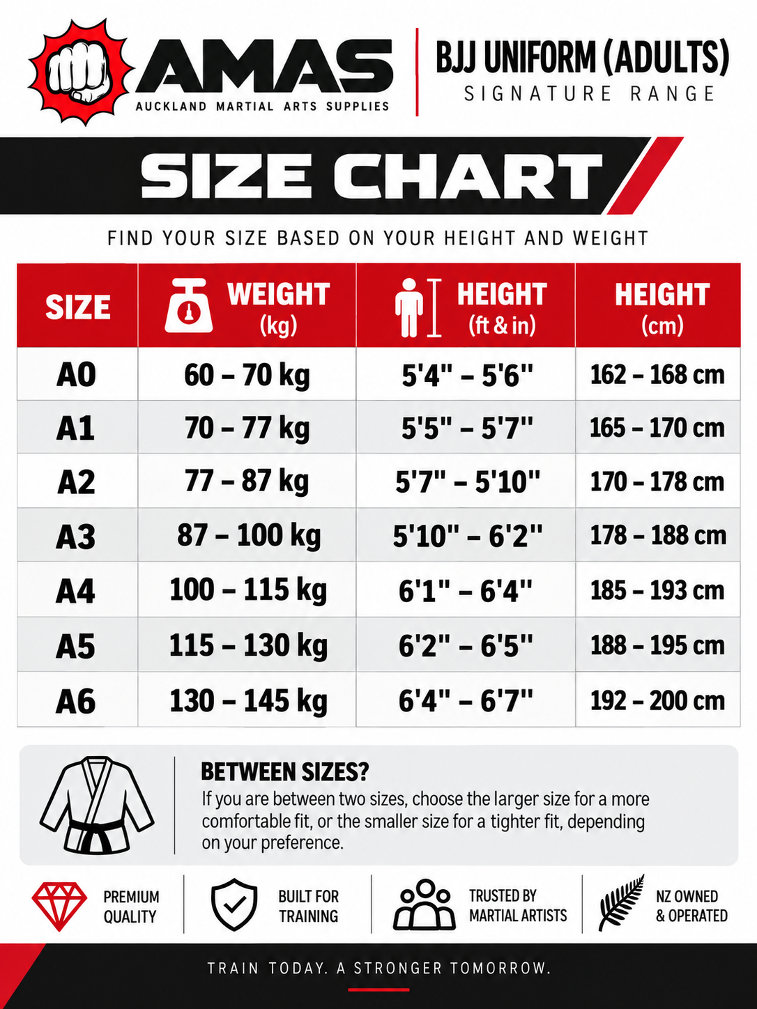 Adult BJJ chart size