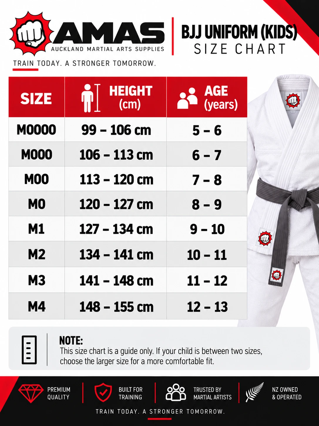 Kids bjj chart size