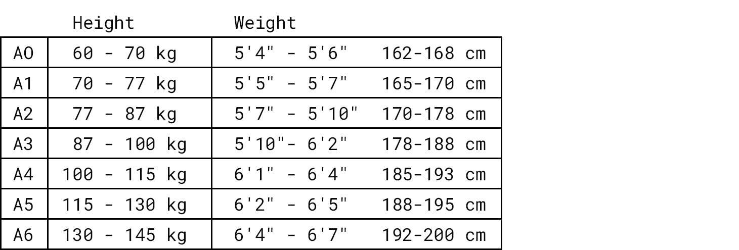 AMAS BJJ Uniform Size Guide