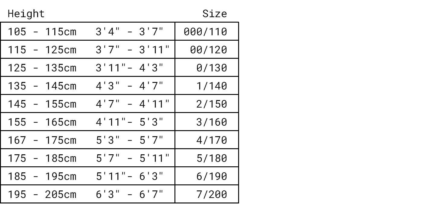 Core Martial Arts Size Guide