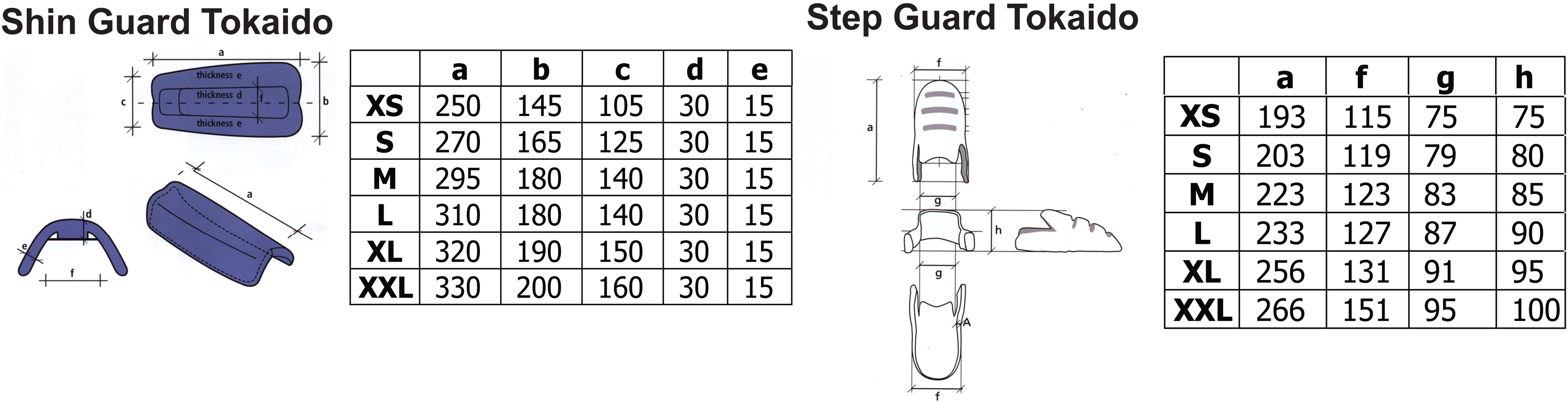 tokaido-shinandstepguards3.png