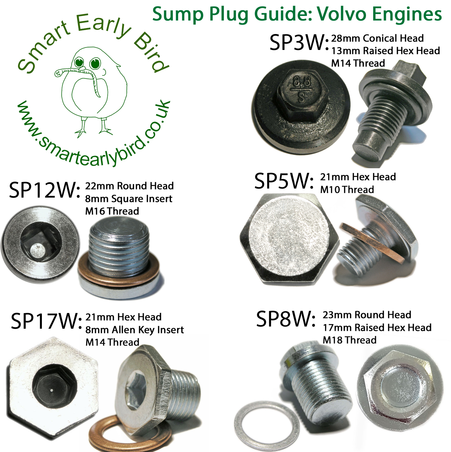 sump-plug-guide-volvo.jpg