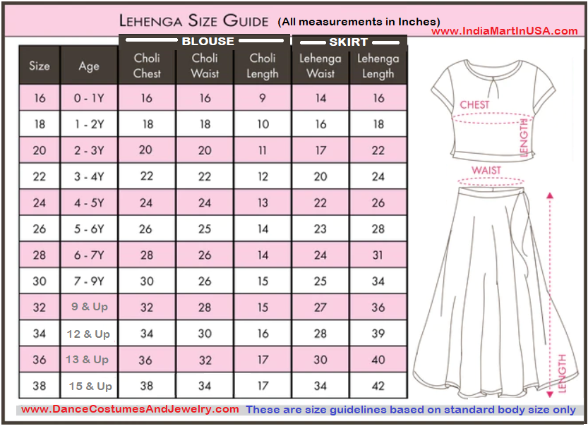 Measurement Chart For Lehenga and Blouse – Guru Kirpa Wholesale