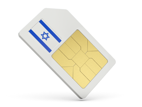 Israel SIM