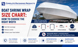 Boat Shrink Wrap Size Chart: How to Choose the Right Width