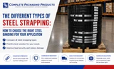 Types of Steel Strapping: A Complete Buyer's Guide