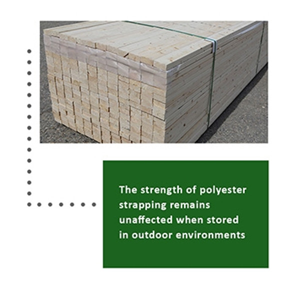 Signode 5/8" x .035" x 4000' Polyester Strap $.021 per foot 16 x 6" Core AAR Approved - 1931 Signode 5/8" x .035" x 4000' Polyester Strap $.021 per foot 16 x 6" Core AAR Approved - 1931