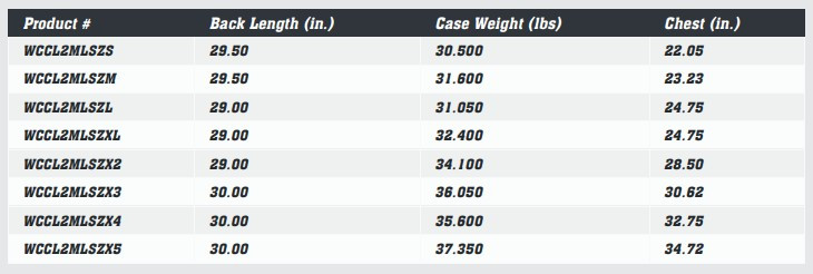 Luminator® Series Hi-Vis Lime Black Reflective Safety Vest - 4 Inch Orange Silver Stripes - Zipper Front Closure - Meets ANSI/ISEA 107 2020 Standard - Type R Class 2 Compliant - Cool Mesh Back with Solid Front