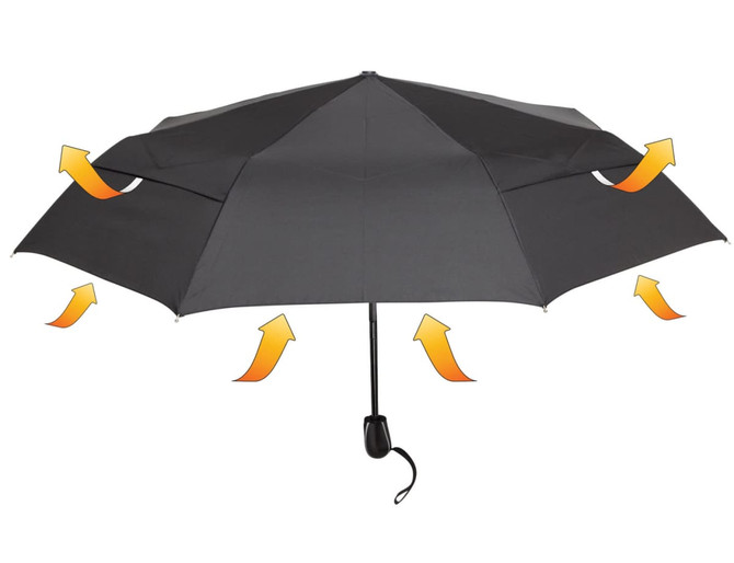 Genie Auto Open/Close Umbrella