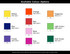 A colour chart displaying ten shades including yellow, orange, blue, red, and pink, with their Pantone references.