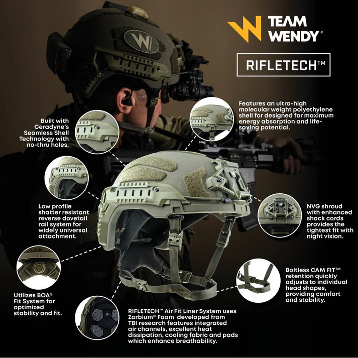 Team Wendy® RIFLETECH™ Ballistic Helmet