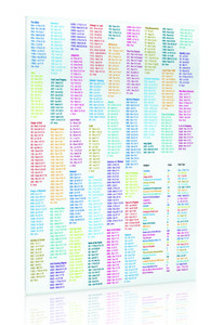 Bible Referencing Sheet Bible Referencing Sheet