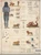 1843 Prophecy Chart – Restored Edition (11" x 17" Double-Sided)