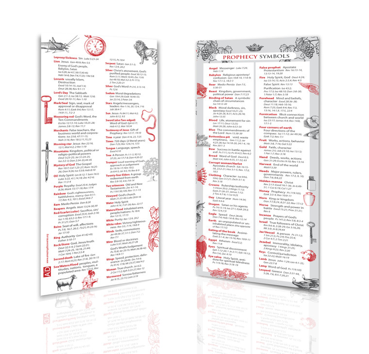 AD Bookmarks: Prophecy Symbols (50 Pack)