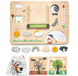 tenderleaf weather board