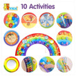 activities included