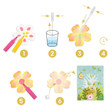 Djeco Blotting Paper Drawing Set - image 7