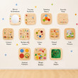 Montessori Natural Sensory Wall Activity Panels