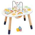 Activity Tables