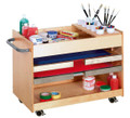 Art & Craft Classroom Resources