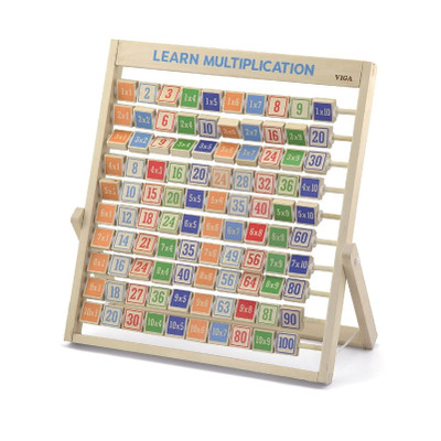 Viga Multiplication Frame