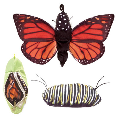 Folkmanis Monarch Butterfly Life Cycle Puppet