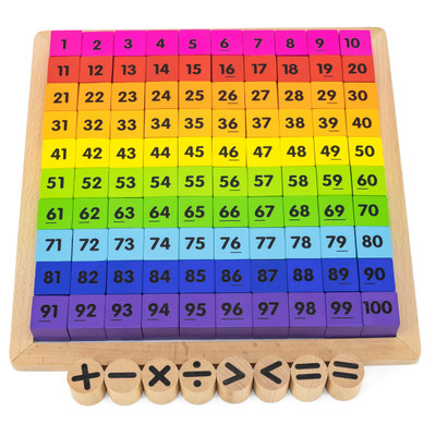Viga Wooden Alphabet and Math Operation Board 
