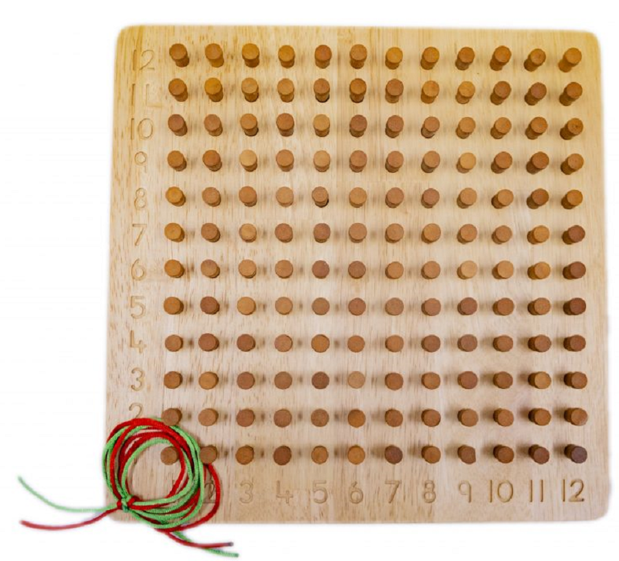Maths Activity board Maths Activity board