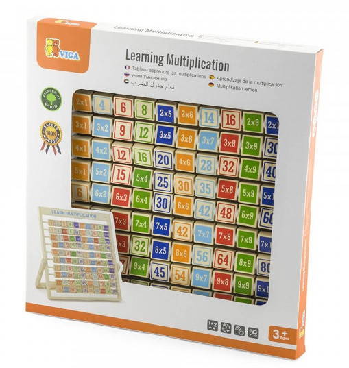 Multiplication Frame in Box