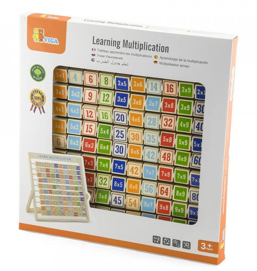 Multiplication Frame in Box