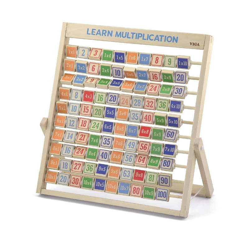 Viga Multiplication Frame