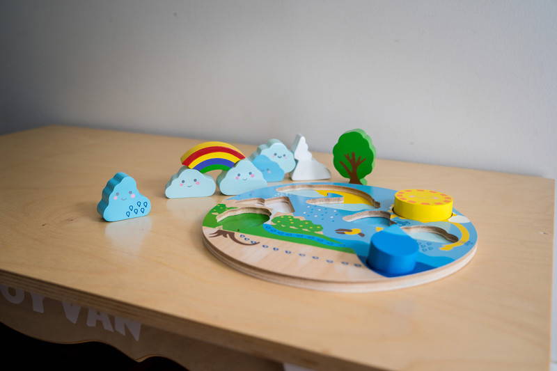 Water Cycle Puzzle can be used as small world playthings