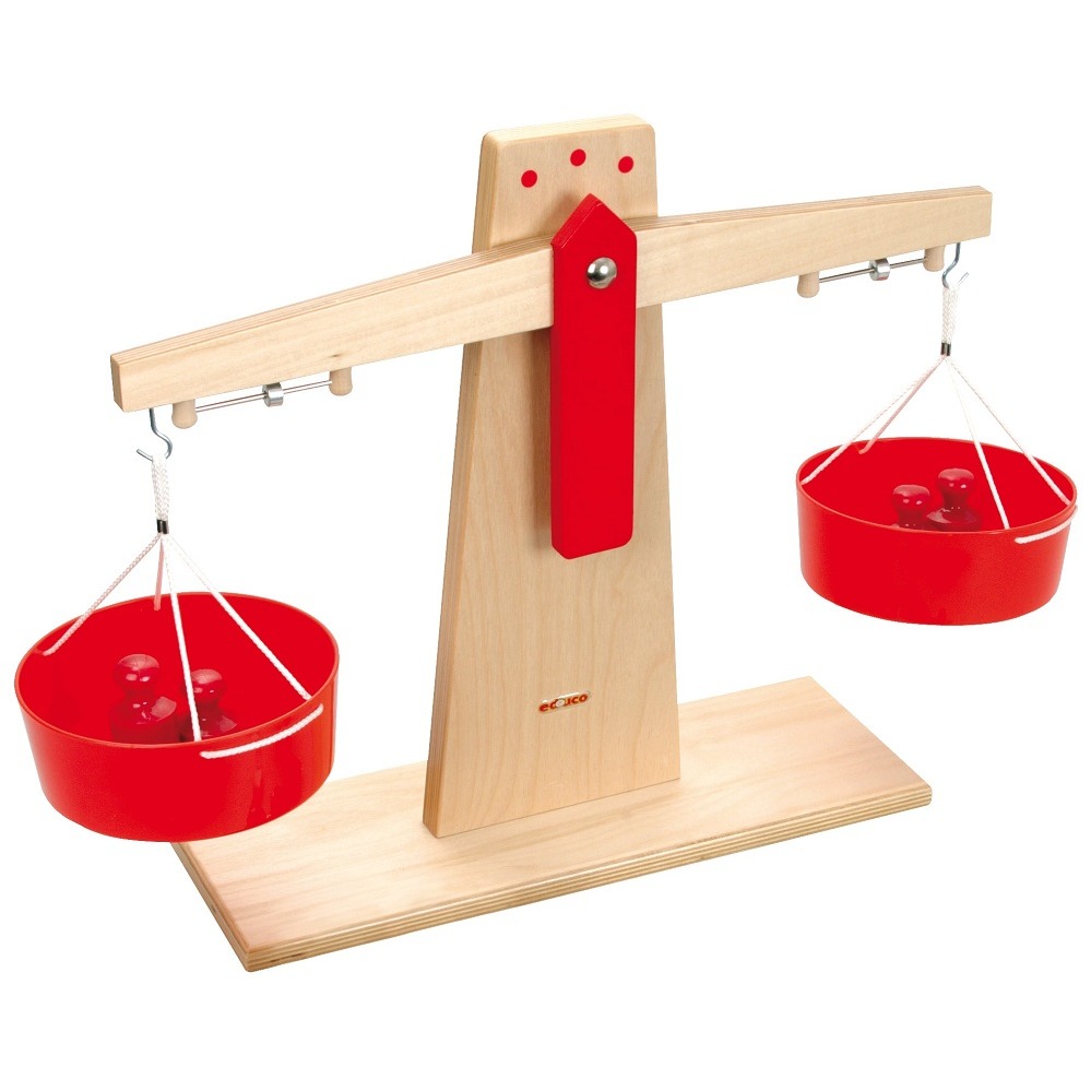 Educo Scales