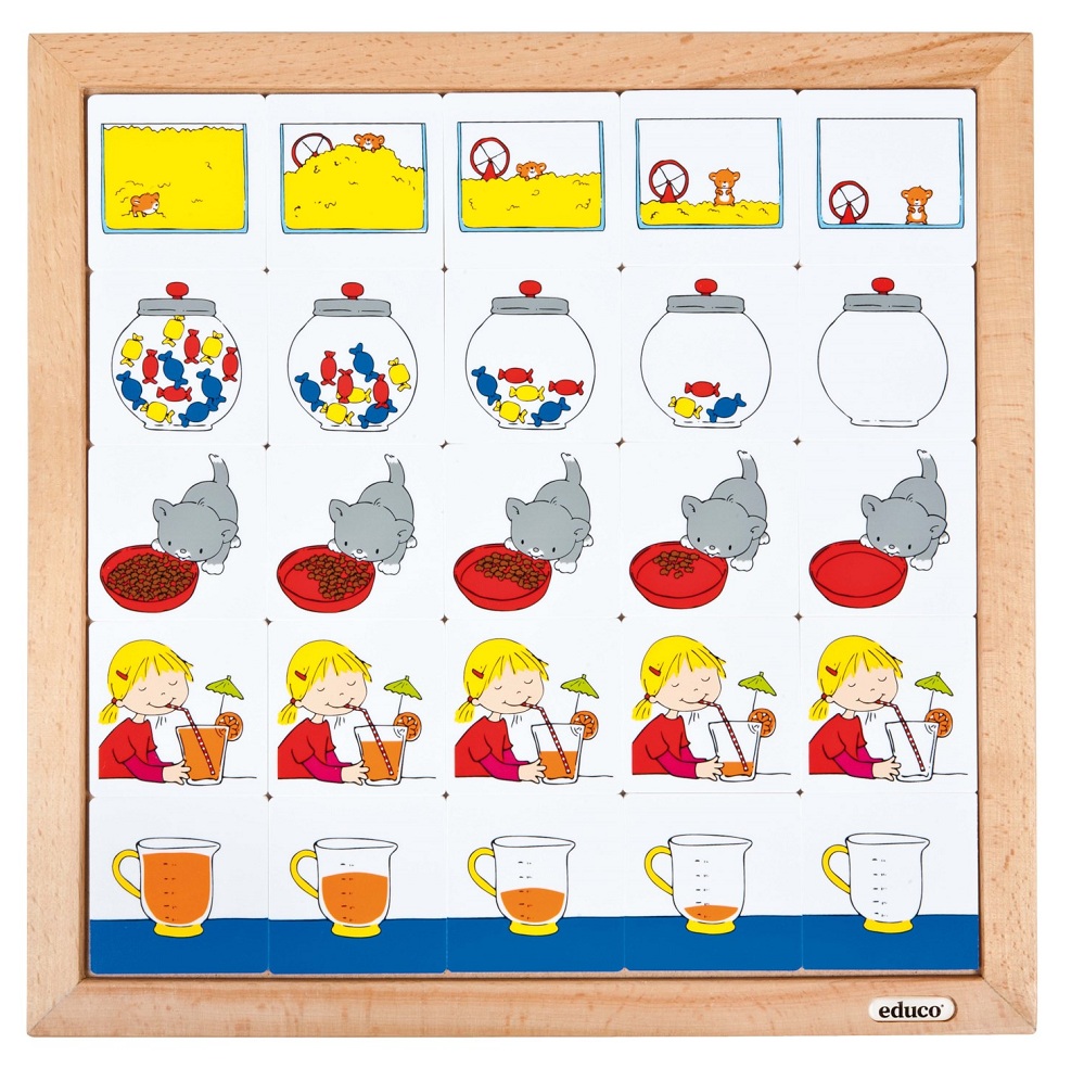 Educo Diagram Volume