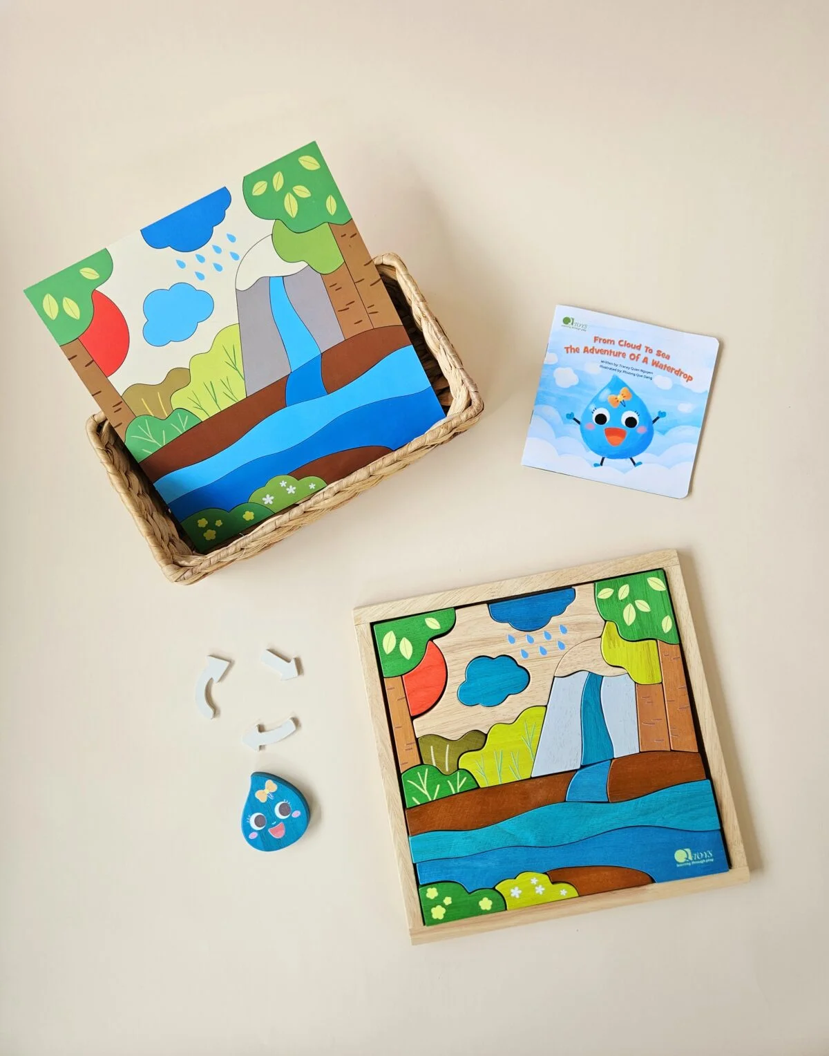 The Water Cycle Story and Play Set The Water Cycle Story and Play Set