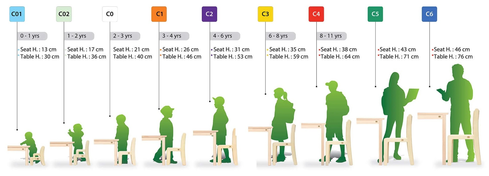 kids-table-and-chair-size-guide.jpg