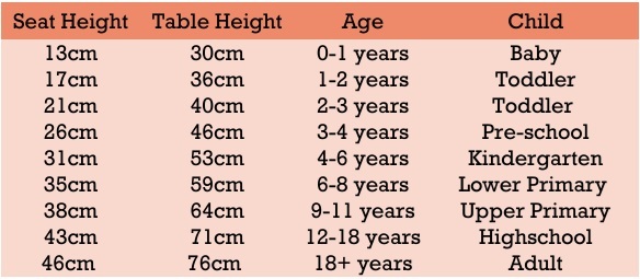 table-and-chair-size-guide.jpg