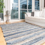 Indigo Denim & Leather Rug