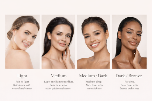 Mineral Perfection Set