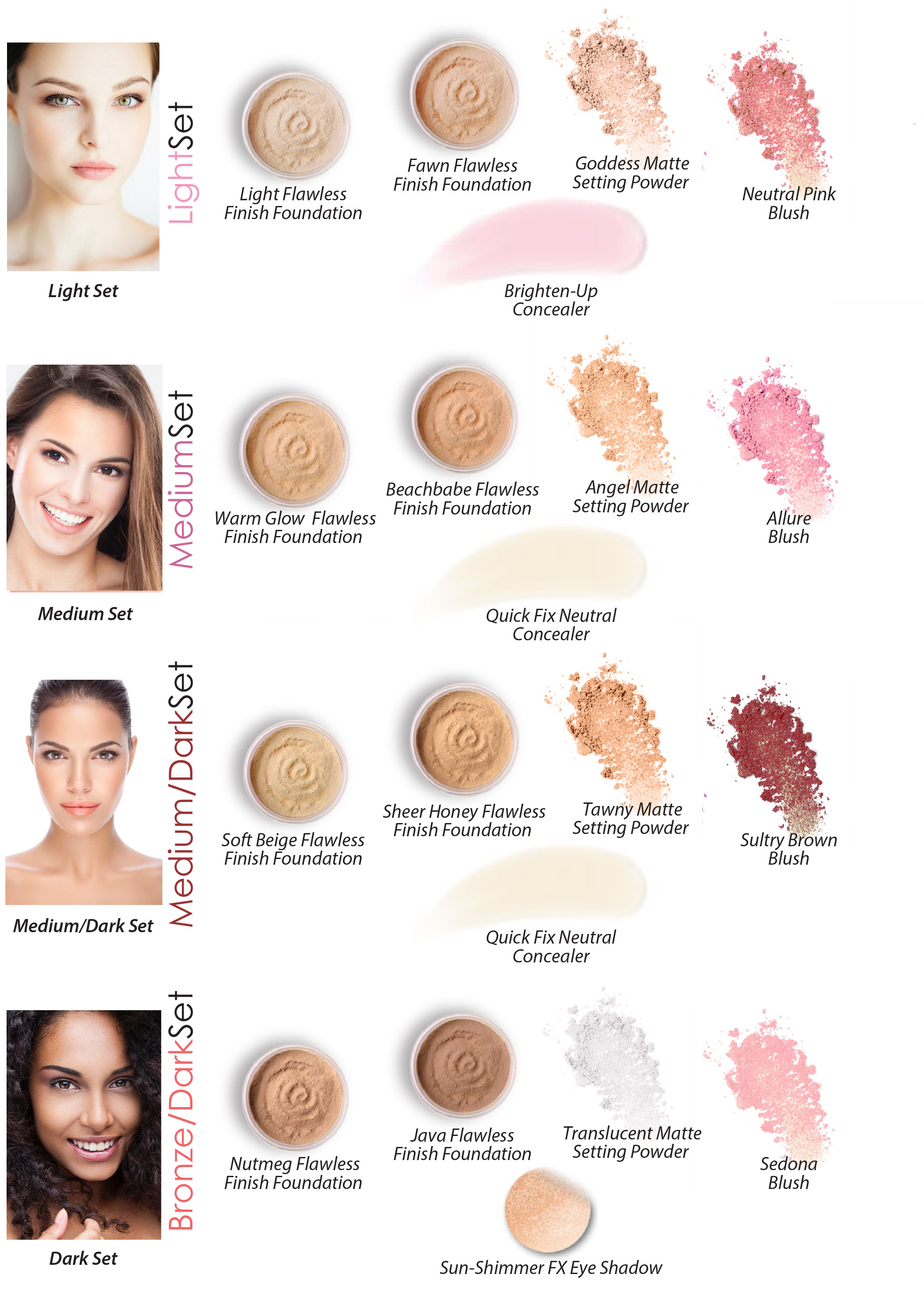 updated-1-6-20-mineral-perfections-sets-with-setnames.jpg updated-1-6-20-mineral-perfections-sets-with-setnames.jpg