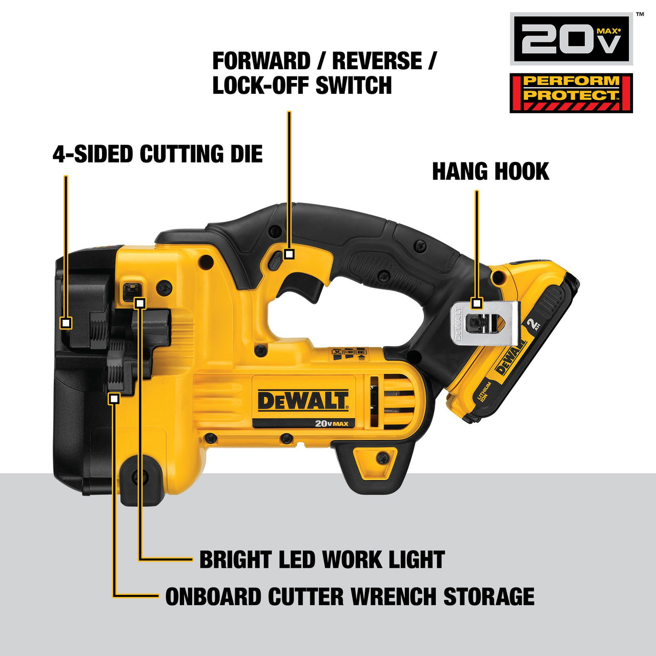 DEWALT DCS350D1 20V MAX Threaded Rod Cutter W/ Battery