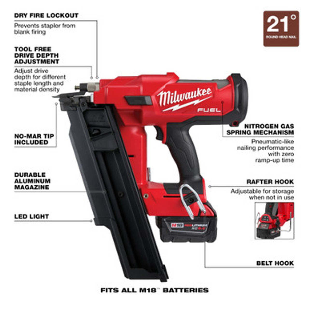 Milwaukee 2744 21 M18 FUEL 21 Degree Framing Nailer Kit Federated Tool Supply