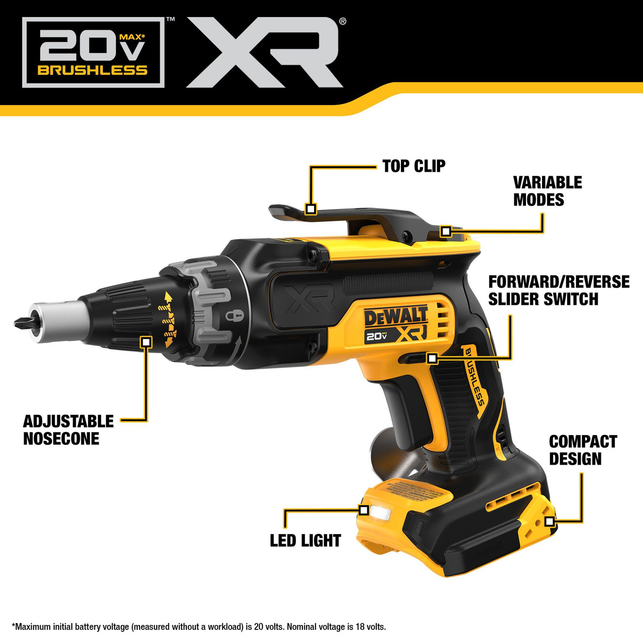 DEWALT DCF630B 20V MAX XR Brushless Drywall Screwgun (Tool Only