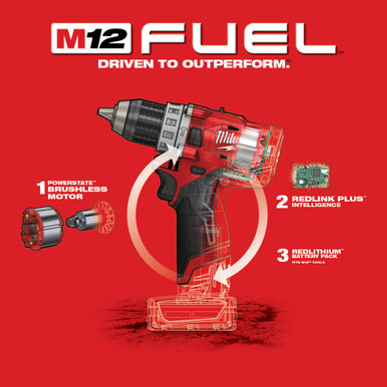 Milwaukee 2504 sales