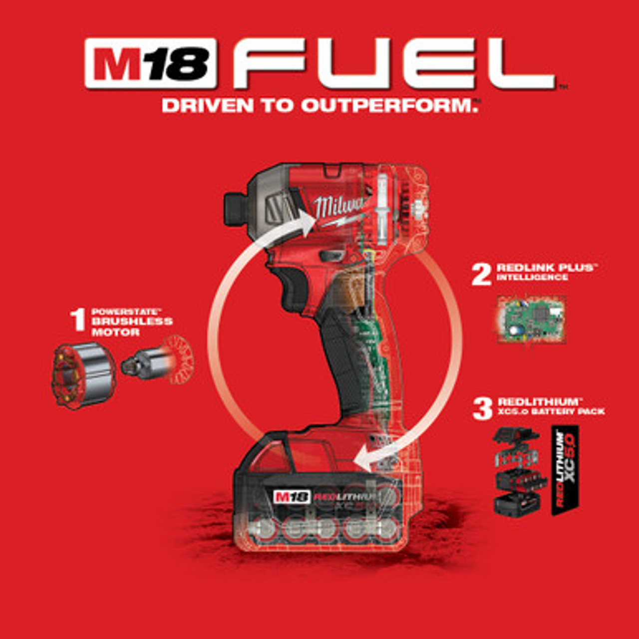 Milwaukee 2760 22 M18 FUEL SURGE 1 4 in. Hex Hydraulic Driver Kit Federated Tool Supply
