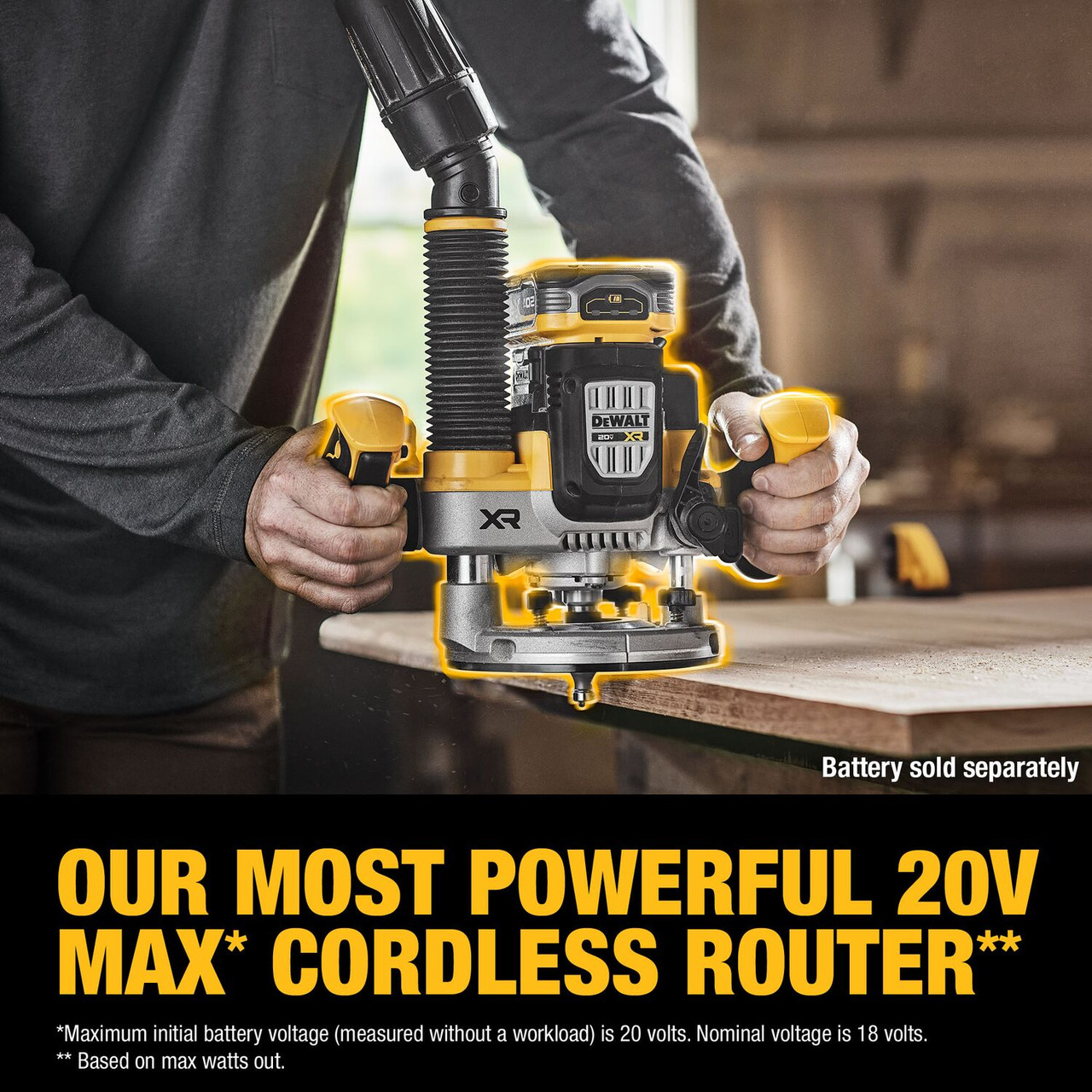 Dewalt 18v Dewalt 20v Router Accessories Dewalt 20v Max Dewalt