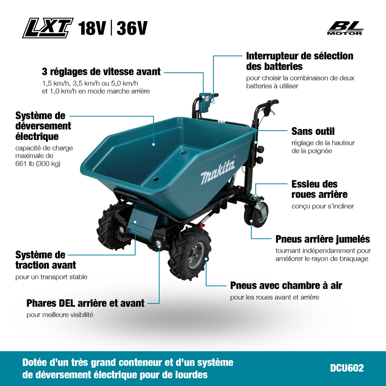 Makita DCU602Z 36V(18Vx2) LXT Brushless Material Mover W/Xl