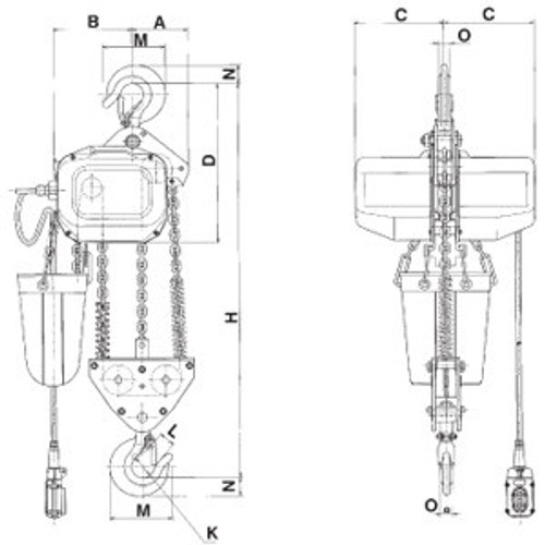 Jet 107215 - (FA-3S) 3 Ton 15' Lift 230/460V 3PH Electric Chain Hoist - Heavy Duty